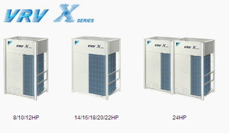 供應大金變頻空調 引領行業標準，打造全方位空調解決方案